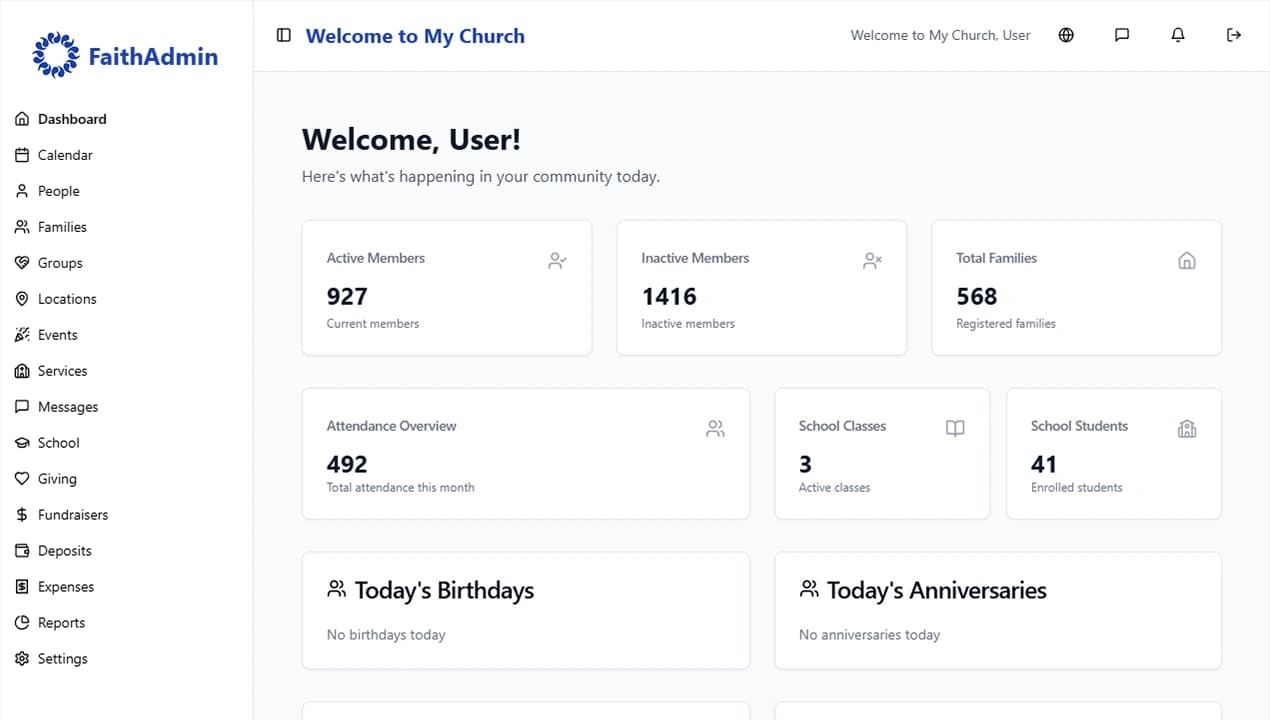 FaithAdmin dashboard view